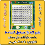 بنر لایه باز جدول 1 تا 100