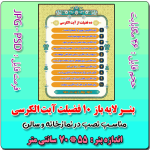 بنر لایه باز 10 فضیلت از آیت الکرسی