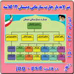 بنر لایه باز چارت سازمانی دبستان 12 کلاسه
