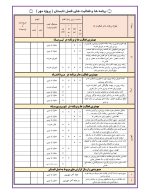 تقویم اجرایی فعالیت های پرورشی مدارس 1405- 1404 - تصویر 4