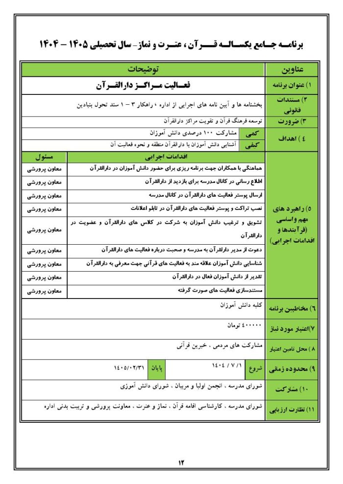 برنامه جامع یکساله قرآن ، عترت و نماز مدارس 1405- 1404 - تصویر 5