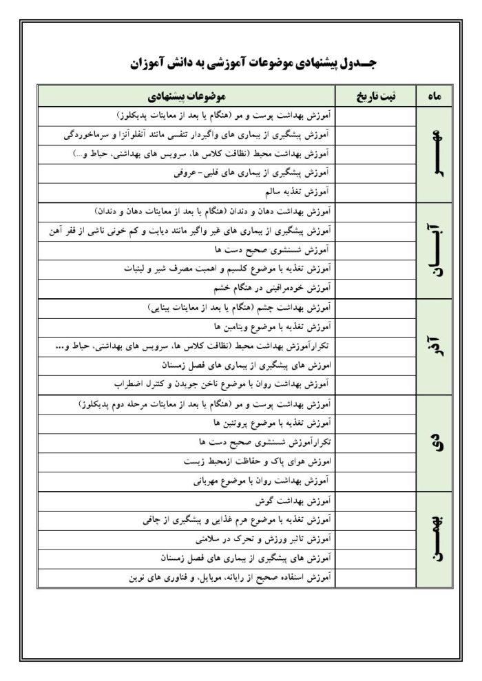 برنامه سالانه مربی بهداشت ابتدایی 1405- 1404+ تقويم اجرايي بهداشتی مدرسه - تصویر 5