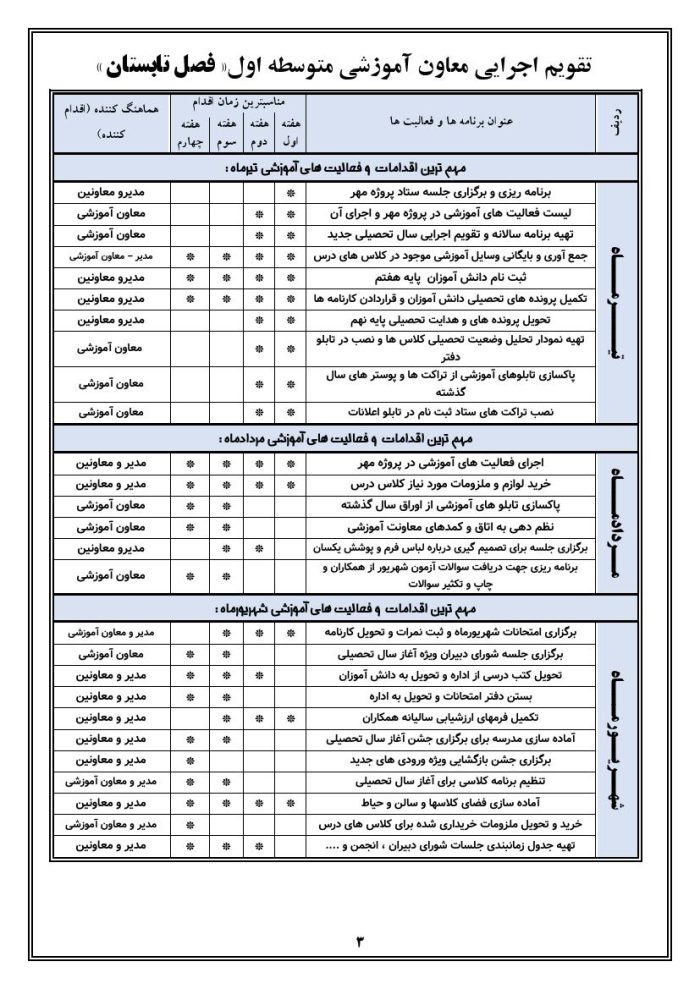 برنامه سالانه و تقویم اجرایی معاون آموزشی متوسطه اول 1405- 1404 - تصویر 7