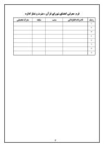 برنامه سالانه کارشناس قرآن ، عترت و نماز اداره 1405- 1404 - تصویر 4