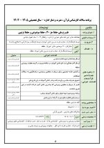 برنامه سالانه کارشناس قرآن ، عترت و نماز اداره 1405- 1404 - تصویر 6