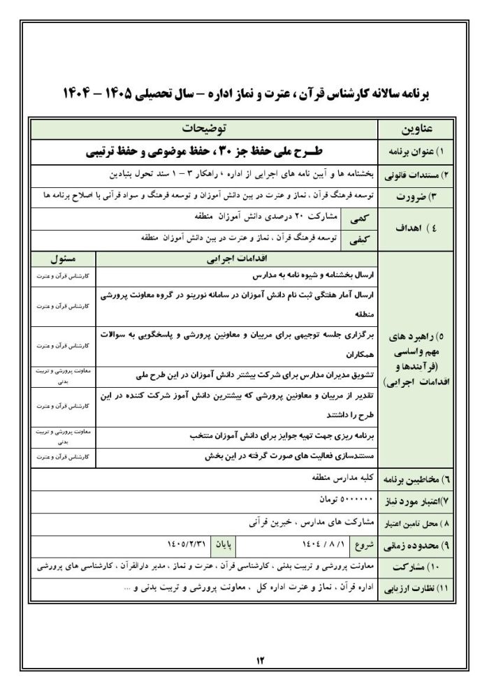 برنامه سالانه کارشناس قرآن ، عترت و نماز اداره 1405- 1404 - تصویر 6