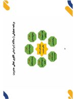 برنامه سالانه تعالی مدیریت مقطع متوسطه اول و دوم و هنرستان 1405- 1404 - تصویر 3