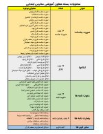 بسته معاون آموزشی مدارس ابتدایی 1405- 1404 - تصویر 2