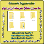 بسته صورت جلسات مدیران متوسطه 1405- 1404