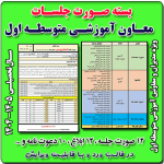 بسته صورت جلسات معاون آموزشی متوسطه اول 1405- 1404