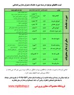بسته صورت جلسات مدیران ابتدایی 1405- 1404 - Image 2
