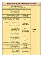 بسته پروژه مهر مدیران مدارس 1406 - 1405 - Image 3
