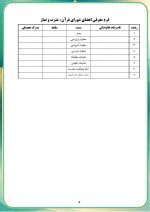 برنامه جامع یکساله قرآن ، عترت و نماز مدارس 1406- 1405 - Image 4