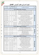 برنامه سالانه و تقویم اجرایی معاون آموزشی ابتدایی 1406- 1405 - Image 9