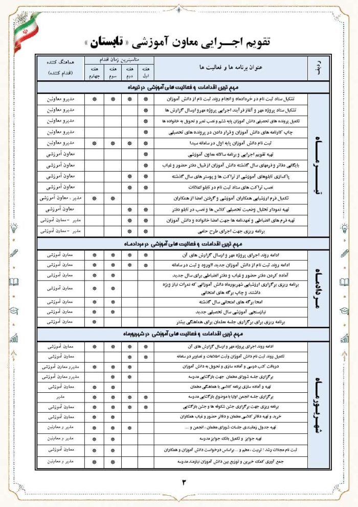 برنامه سالانه و تقویم اجرایی معاون آموزشی ابتدایی 1406- 1405 - Image 9