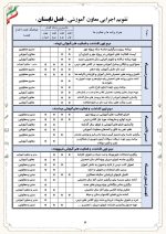 برنامه سالانه و تقویم اجرایی معاون آموزشی متوسطه دوم 1406- 1405 - Image 9