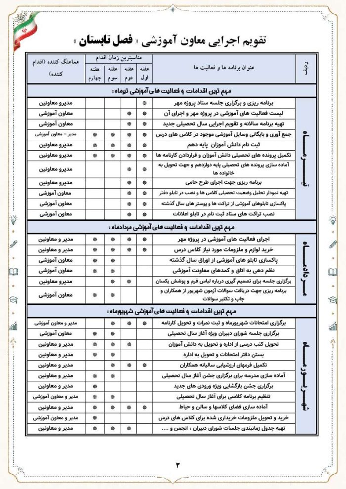 برنامه سالانه و تقویم اجرایی معاون آموزشی متوسطه دوم 1406- 1405 - Image 9