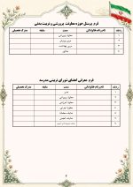 برنامه سالانه پرورشي 1406- 1405+ تقويم اجرايي پرورشی - Image 6