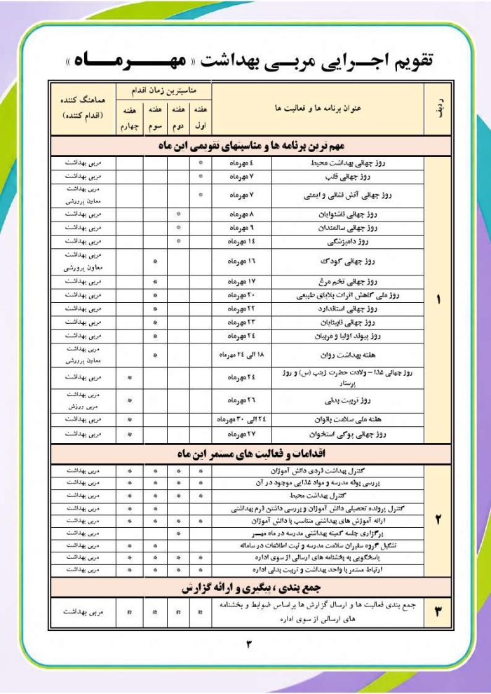 برنامه سالانه مربی بهداشت ابتدایی 1406- 1405+ تقويم اجرايي بهداشتی مدرسه - Image 8