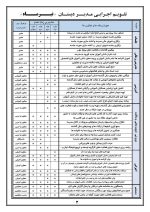 تقویم اجرایی مدیران مقطع ابتدایی دوره اول و دوم 1406- 1405 - Image 7