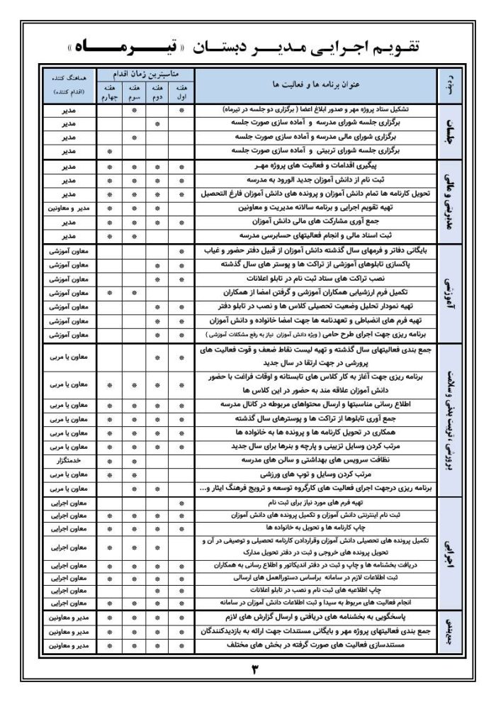 تقویم اجرایی مدیران مقطع ابتدایی دوره اول و دوم 1406- 1405 - Image 7
