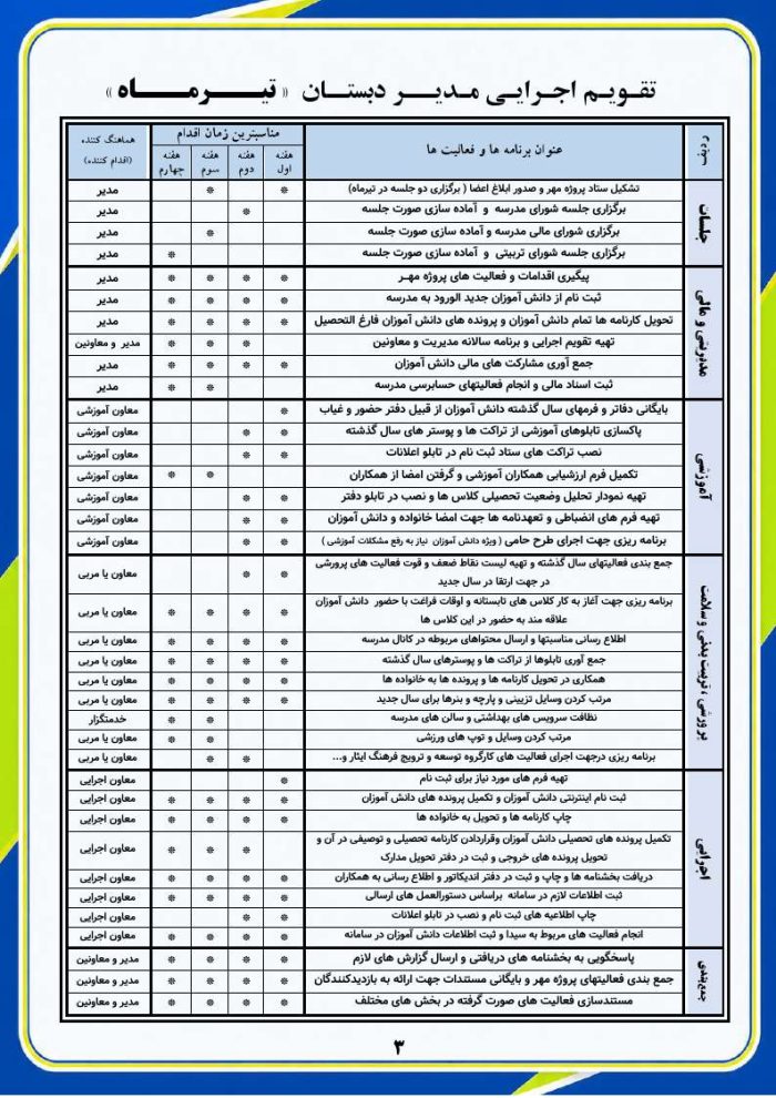 تقویم اجرایی مدیران مقطع ابتدایی دوره اول و دوم 1406- 1405 - Image 4