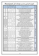 تقویم اجرایی مدیران متوسطه اول 1406- 1405 - Image 7