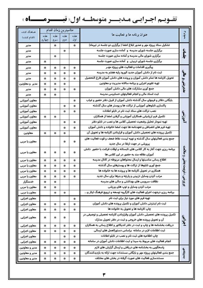 تقویم اجرایی مدیران متوسطه اول 1406- 1405 - Image 7