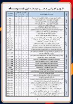 تقویم اجرایی مدیران متوسطه اول 1406- 1405 - Image 4