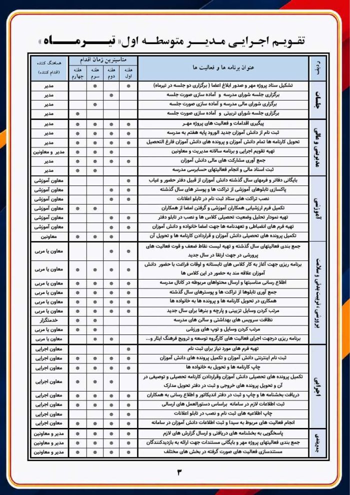 تقویم اجرایی مدیران متوسطه اول 1406- 1405 - Image 4