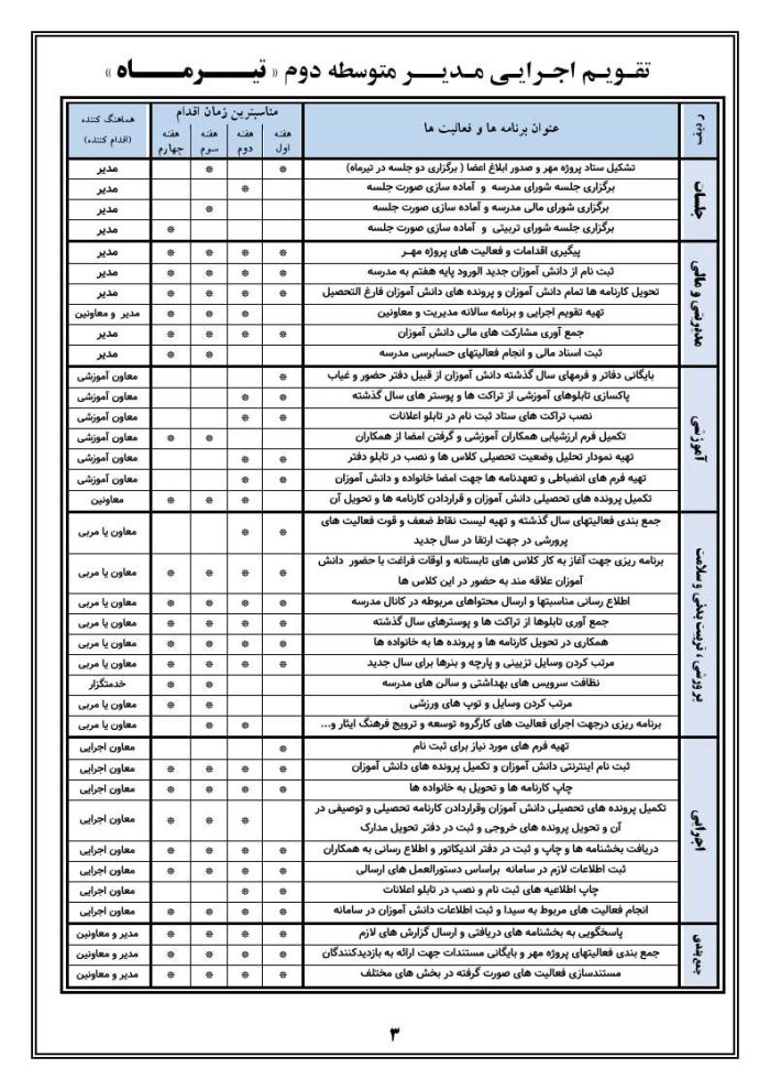 تقویم اجرایی مدیران متوسطه دوم 1406- 1405 - Image 7