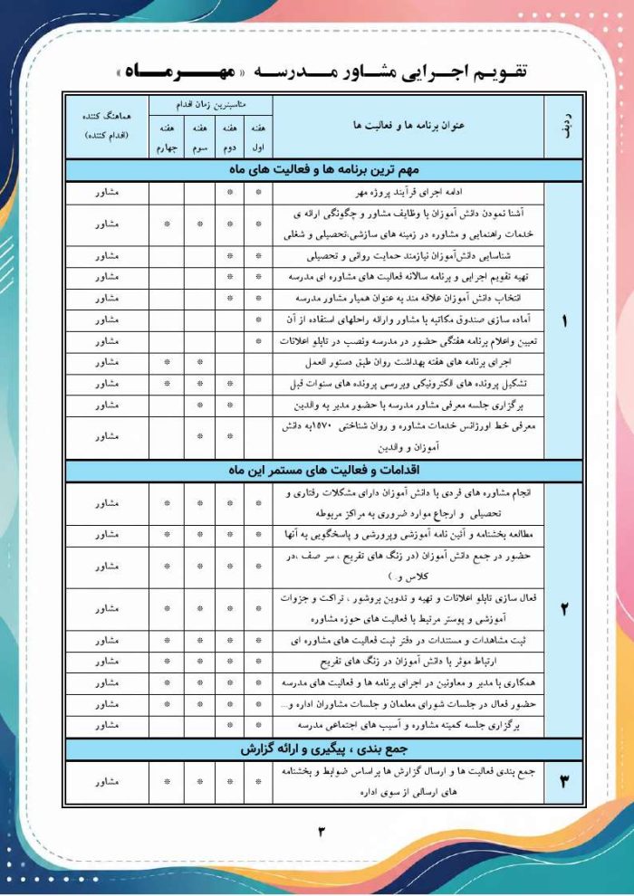 برنامه سالانه و تقویم اجرایی مشاور مدرسه - مقطع ابتدایی 1406- 1405 - Image 10