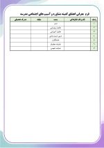 برنامه سالانه و تقویم اجرایی مشاور مدرسه - مقطع متوسطه اول 1406- 1405 - Image 4