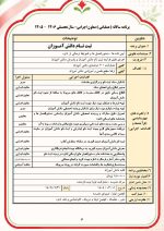 برنامه سالانه و تقویم اجرایی معاون اجرایی ابتدایی 1406- 1405 - Image 7