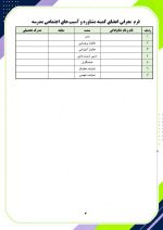 برنامه سالانه و تقویم اجرایی مشاور مدرسه - مقطع متوسطه دوم 1406- 1405 - Image 4
