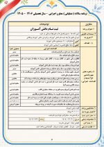 برنامه سالانه و تقویم اجرایی معاون اجرایی متوسطه اول 1406- 1405 - Image 7