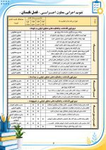 برنامه سالانه و تقویم اجرایی معاون اجرایی متوسطه اول 1406- 1405 - Image 10