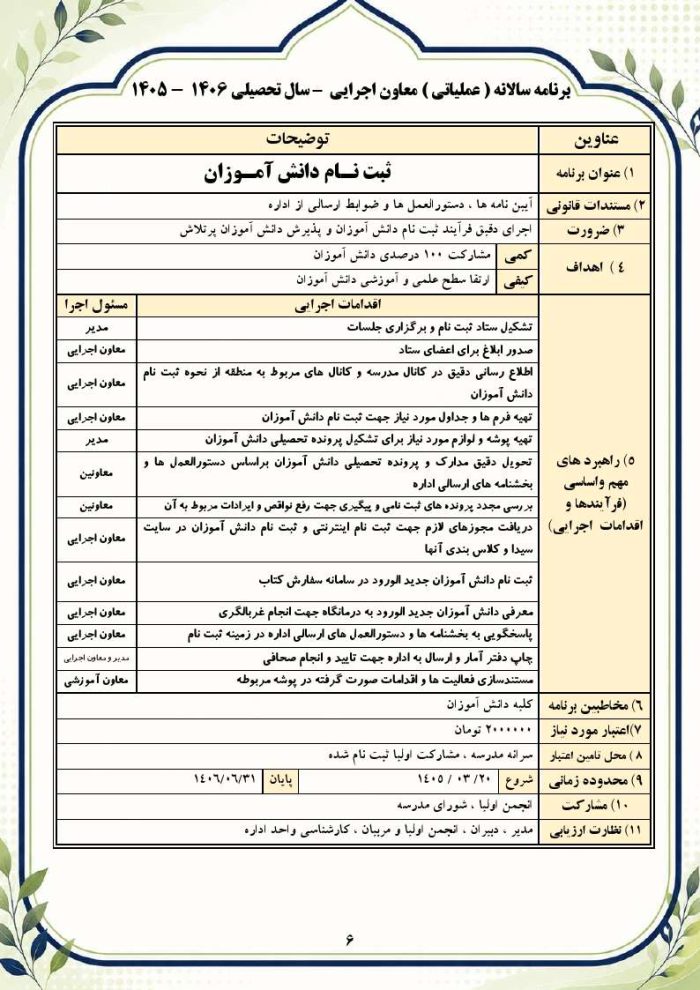 برنامه سالانه و تقویم اجرایی معاون اجرایی متوسطه دوم 1406- 1405 - Image 7