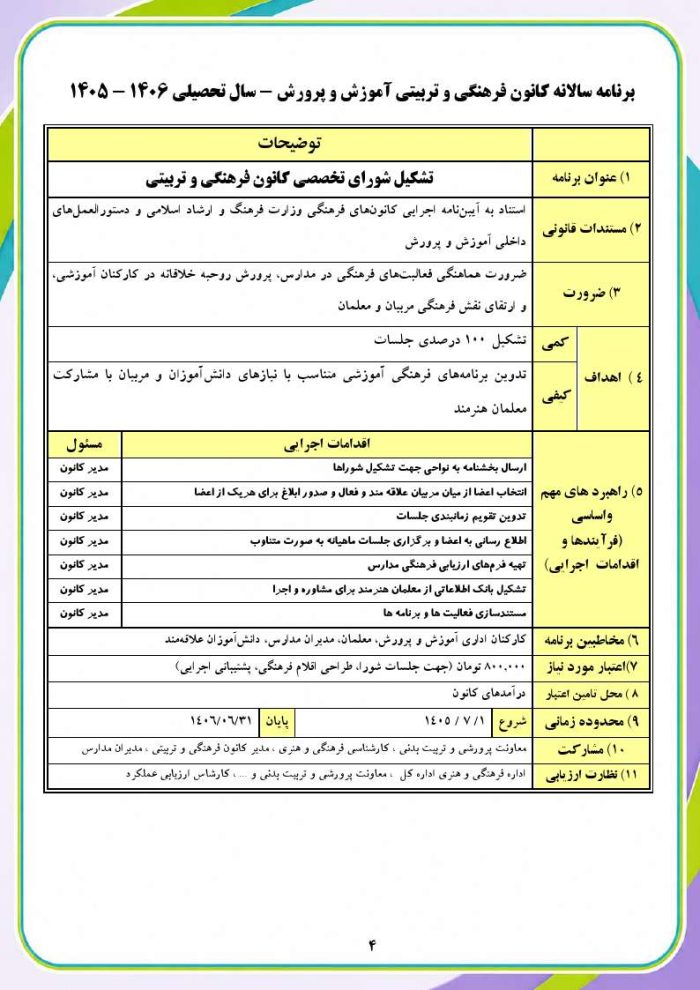برنامه سالانه و تقویم اجرایی مدیر کانون فرهنگی تربیتی آموزش و پرورش 1406- 1405 - Image 5