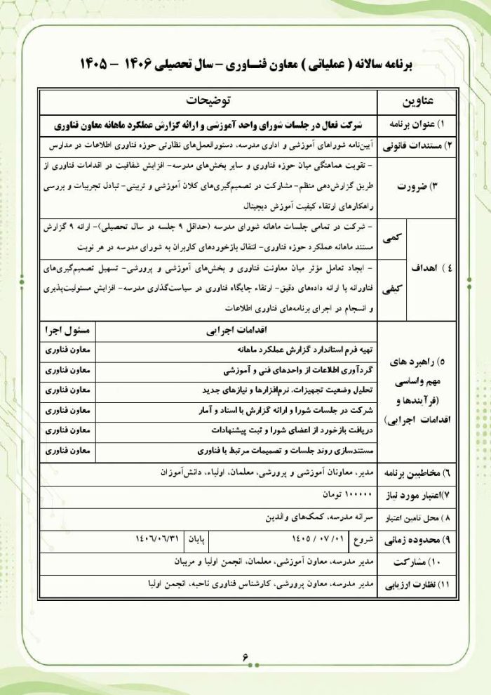 برنامه سالانه و تقویم اجرایی معاون فناوری مدرسه 1406- 1405 - Image 7