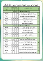 برنامه سالانه و تقویم اجرایی مدیر کانون فرهنگی تربیتی آموزش و پرورش 1406- 1405 - Image 8