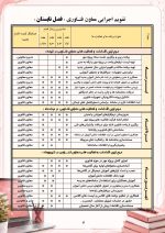 برنامه سالانه و تقویم اجرایی معاون فناوری مدرسه 1406- 1405 - Image 10