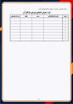 برنامه سالانه و تقویم اجرایی مدیر دارالقرآن آموزش و پرورش 1406- 1405 - Image 5