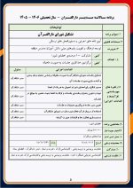برنامه سالانه و تقویم اجرایی مدیر دارالقرآن آموزش و پرورش 1406- 1405 - Image 6