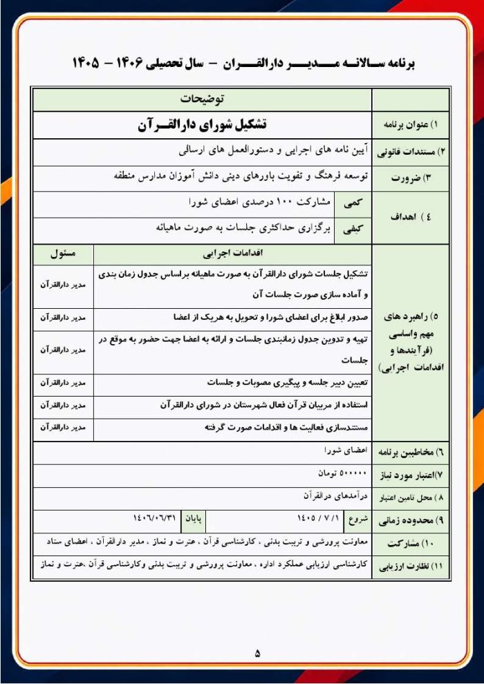 برنامه سالانه و تقویم اجرایی مدیر دارالقرآن آموزش و پرورش 1406- 1405 - Image 6