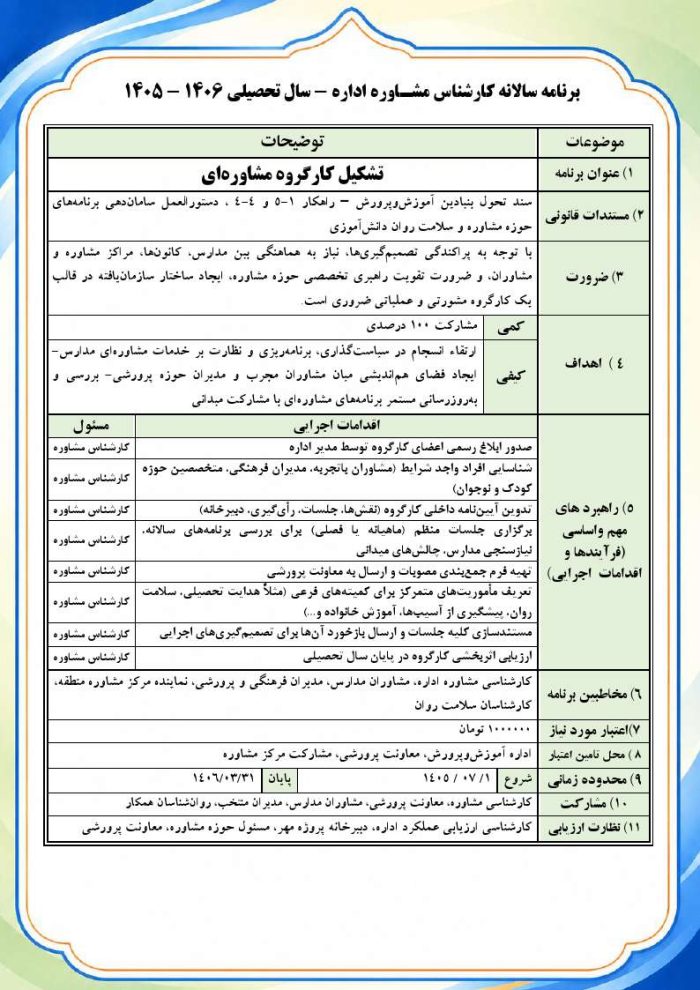 برنامه سالانه کارشناس مشاوره اداره 1406- 1405 - Image 5