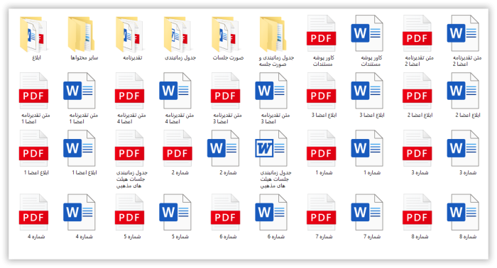 بسته کامل صورت جلسات کمیته ها و شوراهای پرورشی مدرسه 1406- 1405 - Image 3
