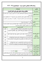 برنامه سالانه و تقویم اجرایی مشاور مدرسه - مقطع ابتدایی 1405- 1404 - تصویر 8