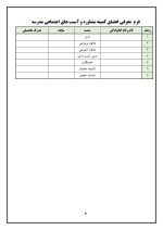 برنامه سالانه و تقویم اجرایی مشاور مدرسه - مقطع متوسطه اول 1405- 1404 - تصویر 4