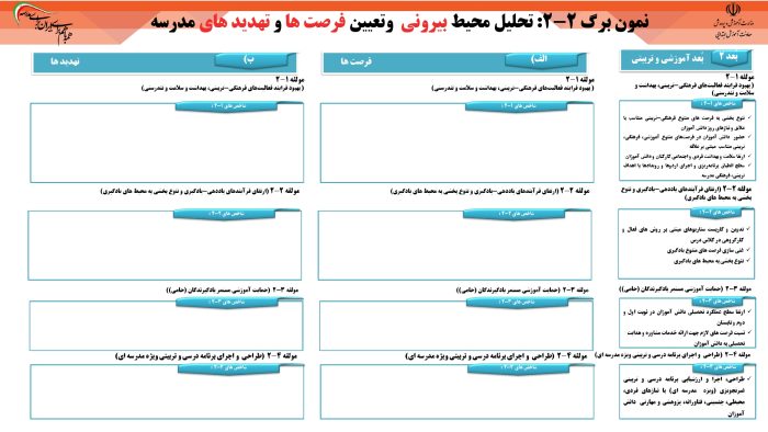 10 صفحه نمونه تکمیل شده ابعاد الگوی مدرسه تراز سند تحول -  سال تحصیلی  1405 - 1404 - تصویر 6